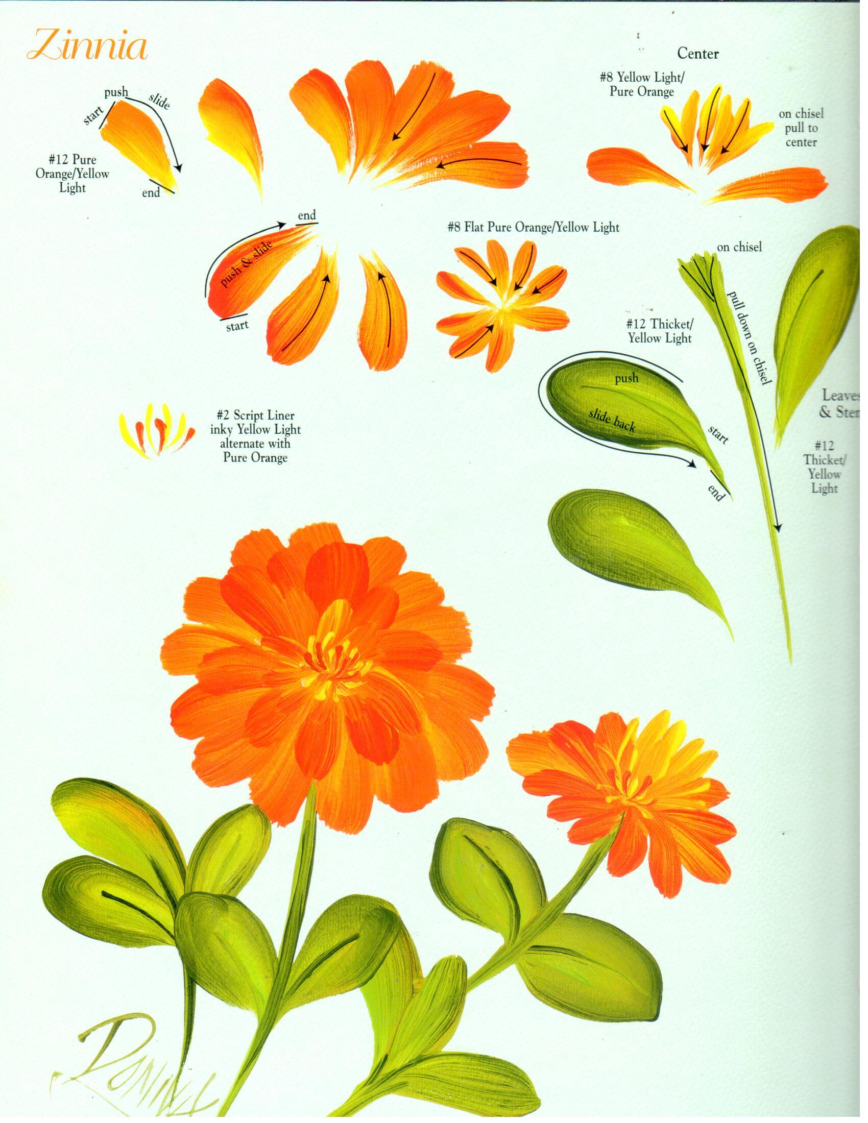 CLEARANCE: One Stroke Worksheet Christmas Cactus & Zinnia - Donna Dewberry