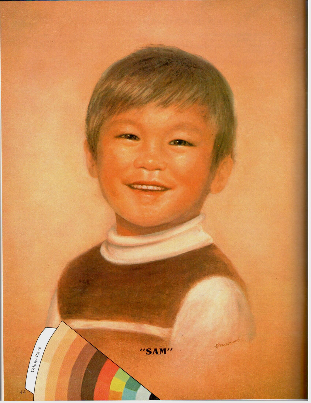 Colorwheel to Portrait Painting - Vi Thurmond