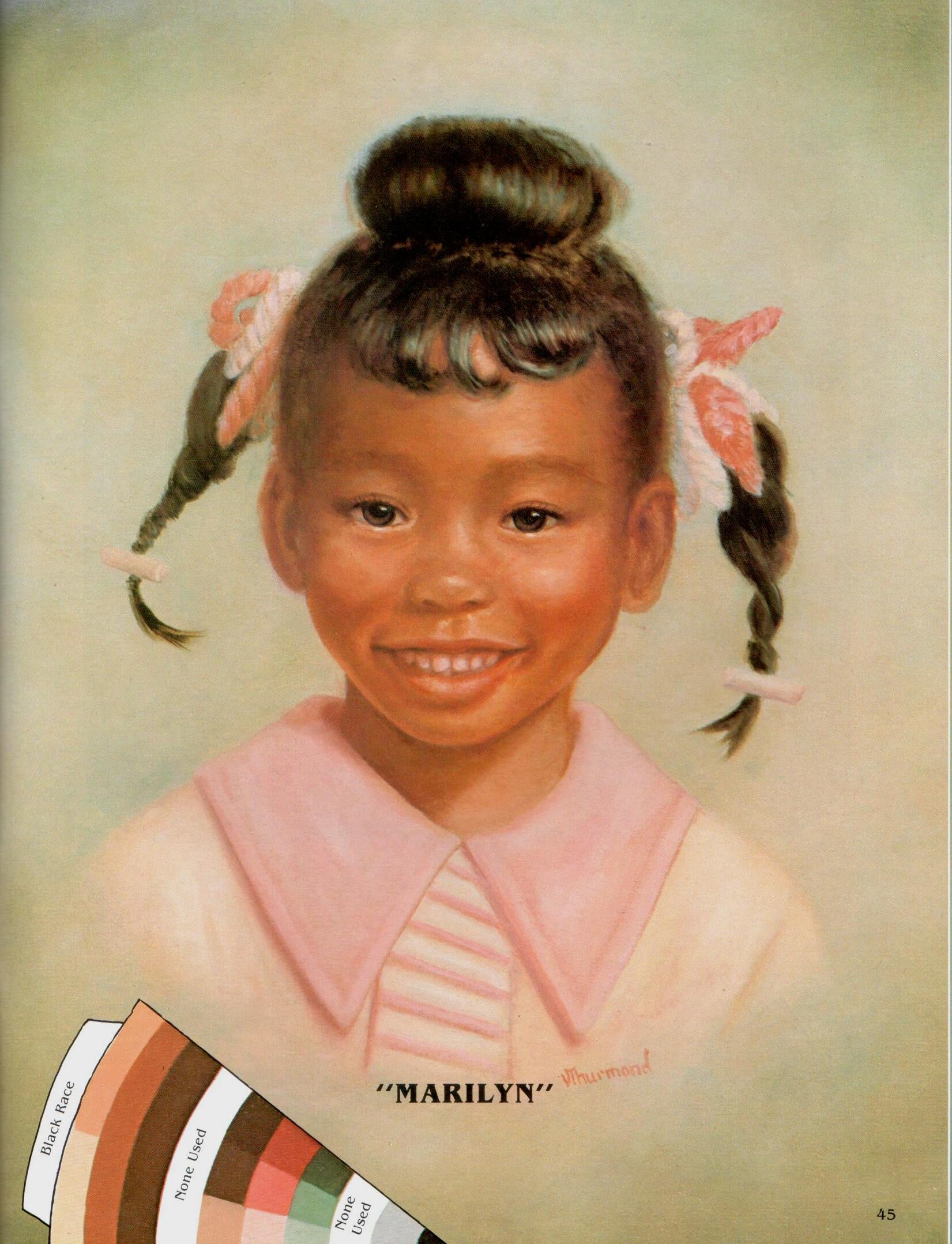 Colorwheel to Portrait Painting - Vi Thurmond