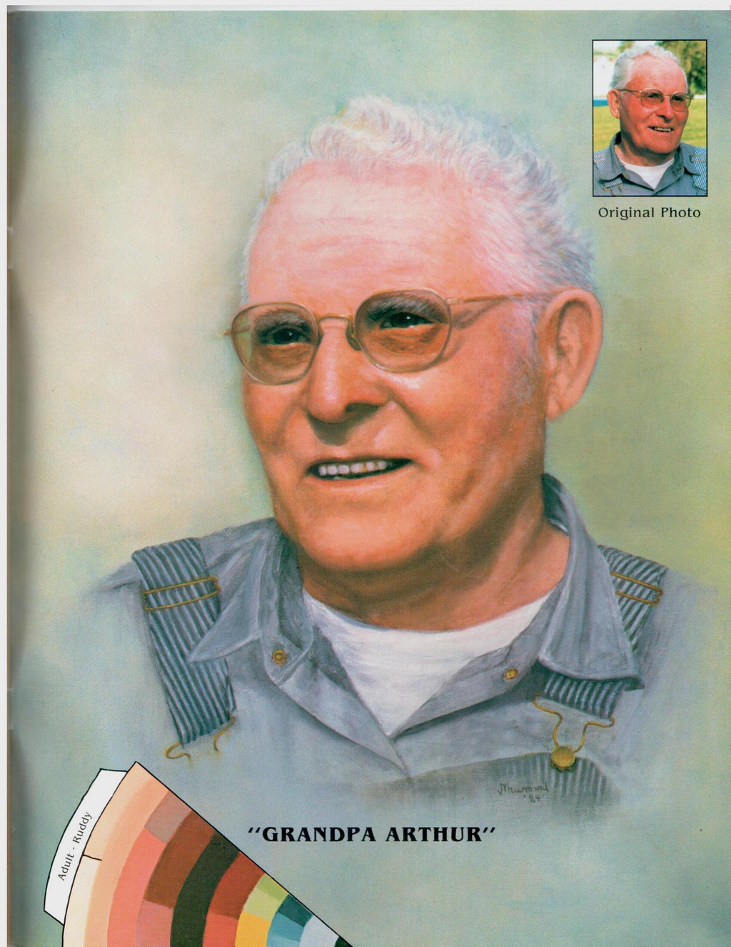 Colorwheel to Portrait Painting - Vi Thurmond