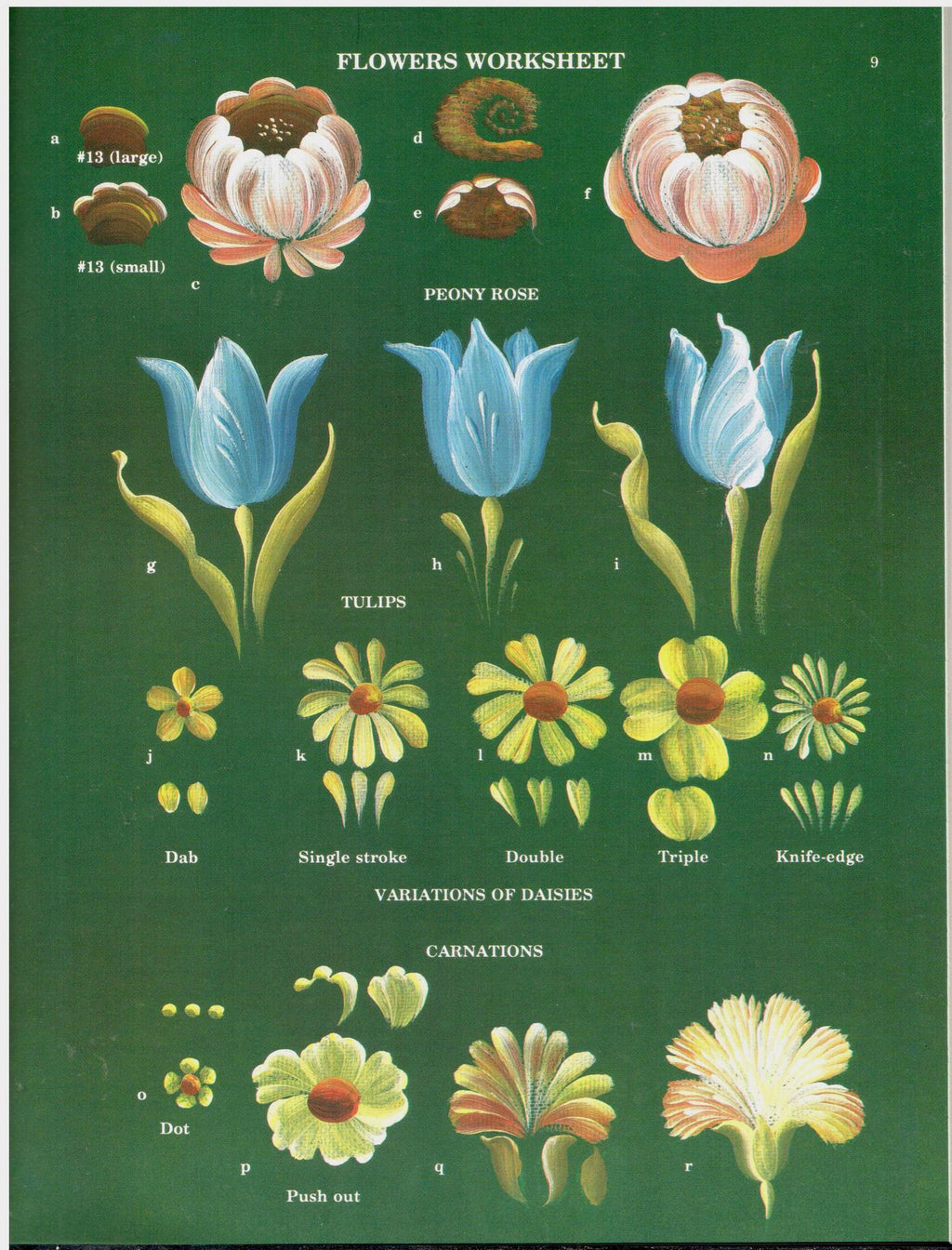 Erika's Folk Art Bauernmalerei - Erika Ammann - OOP