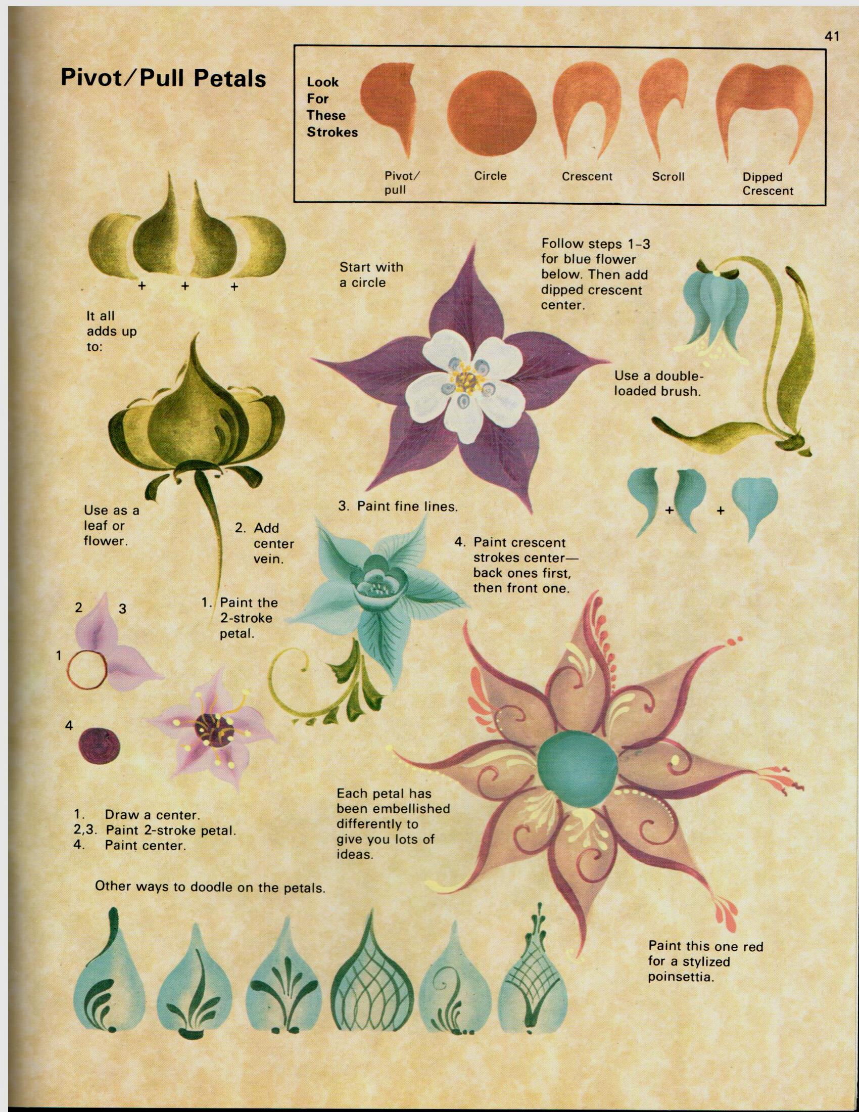 Jackie's Freehanding Seminar Book 1 - Jackie Shaw - OOP