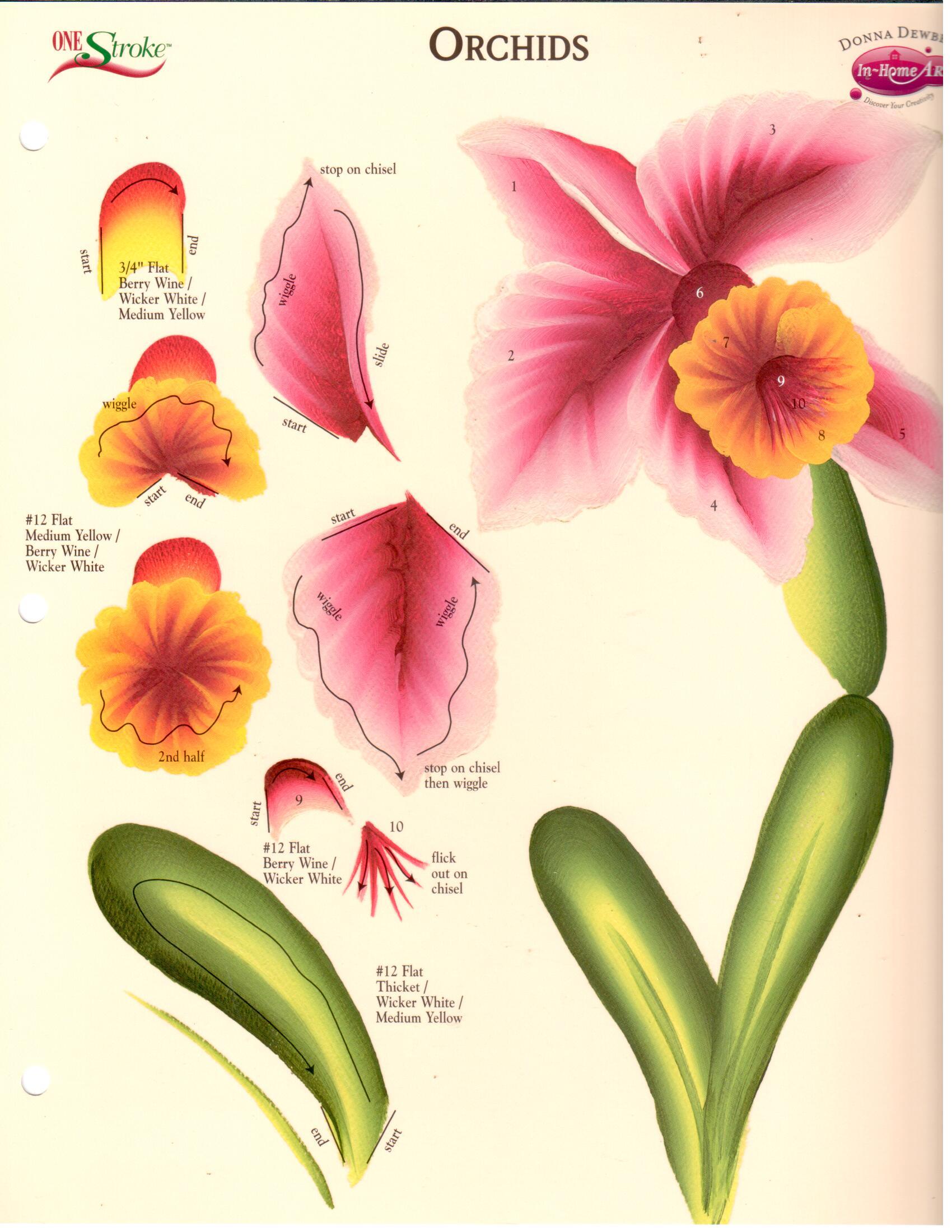 CLEARANCE: One Stroke Worksheet Orchids - Donna Dewberry