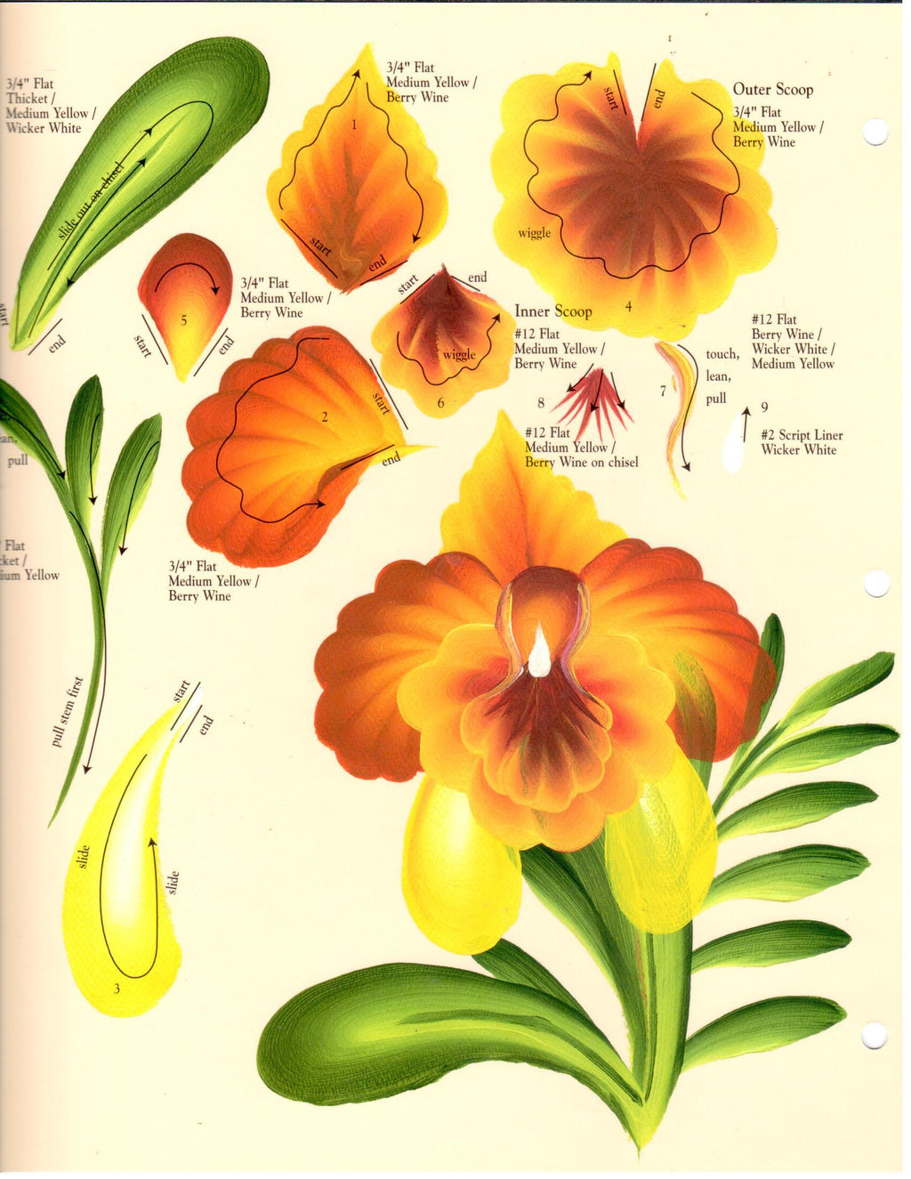 CLEARANCE: One Stroke Worksheet Orchids - Donna Dewberry