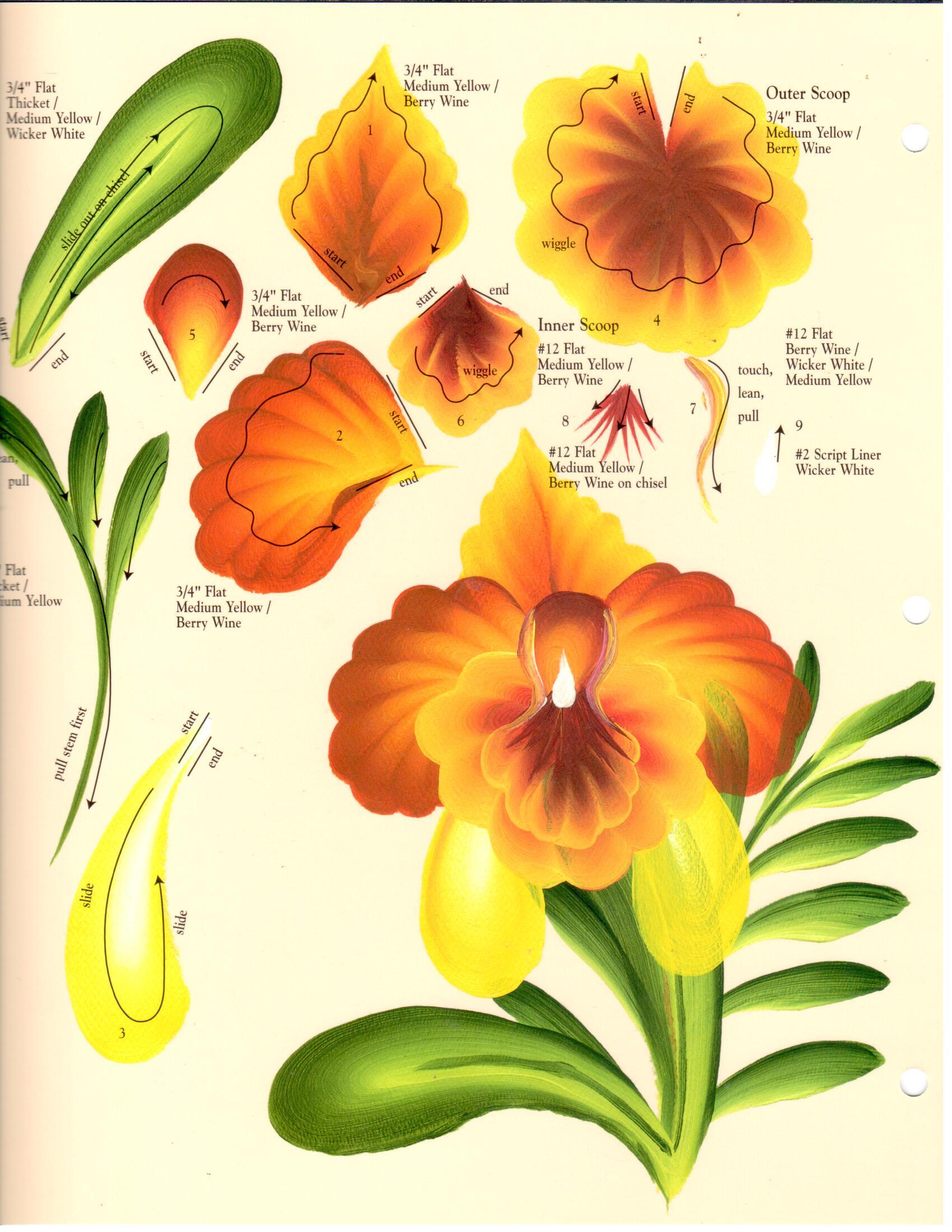 CLEARANCE: One Stroke Worksheet Orchids - Donna Dewberry