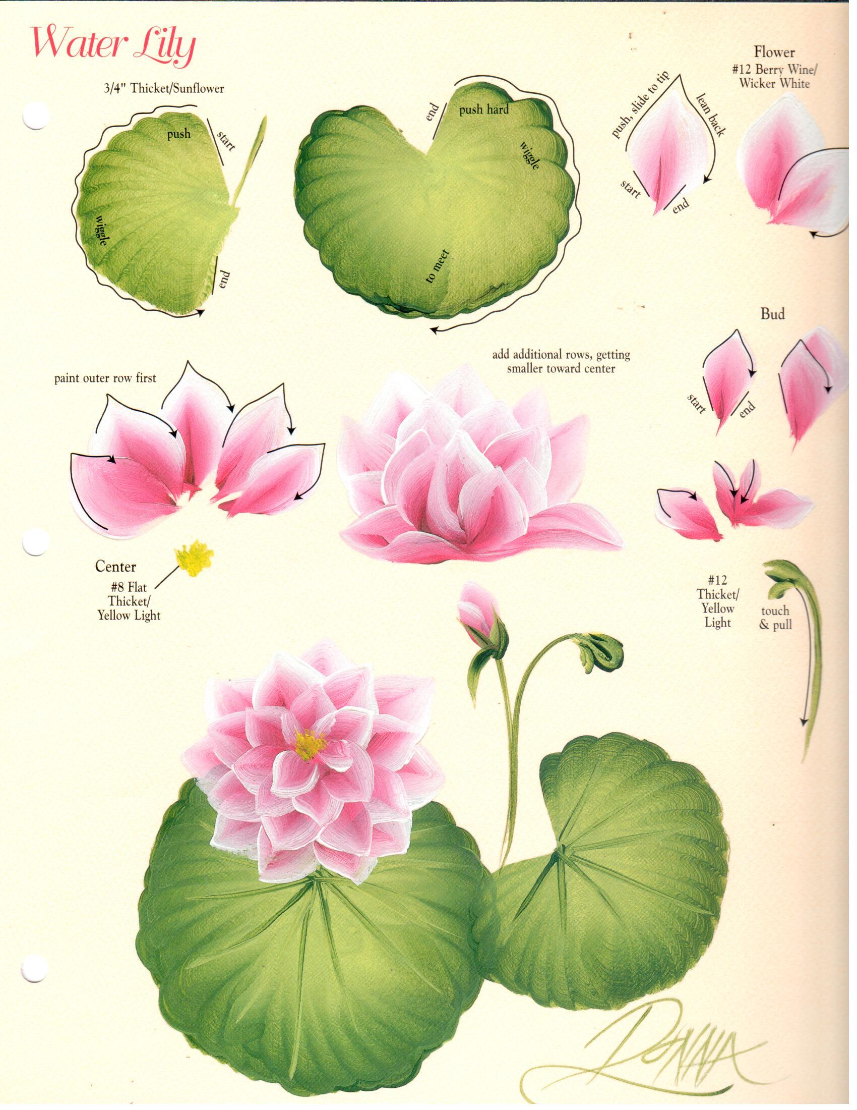 CLEARANCE: One Stroke Worksheet Water Lily & Hyacinth - Donna Dewberry